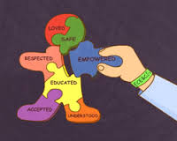 Image result for early childhood animation